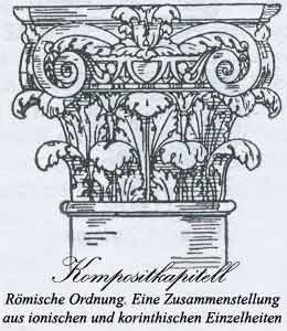 Kompositkapitell (Römische Ordnung)